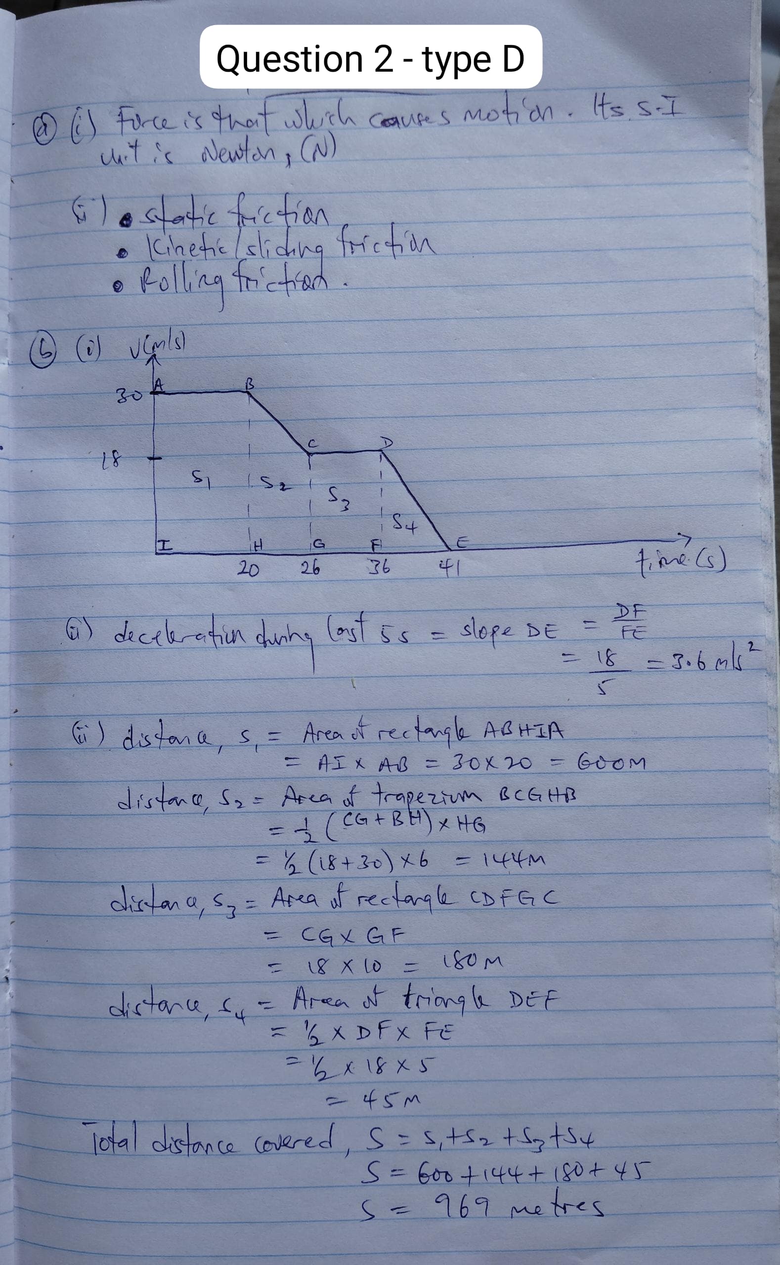 2-type-d-1 2026 Nabteb Physics Obj & Theory Both Questions and Answers
