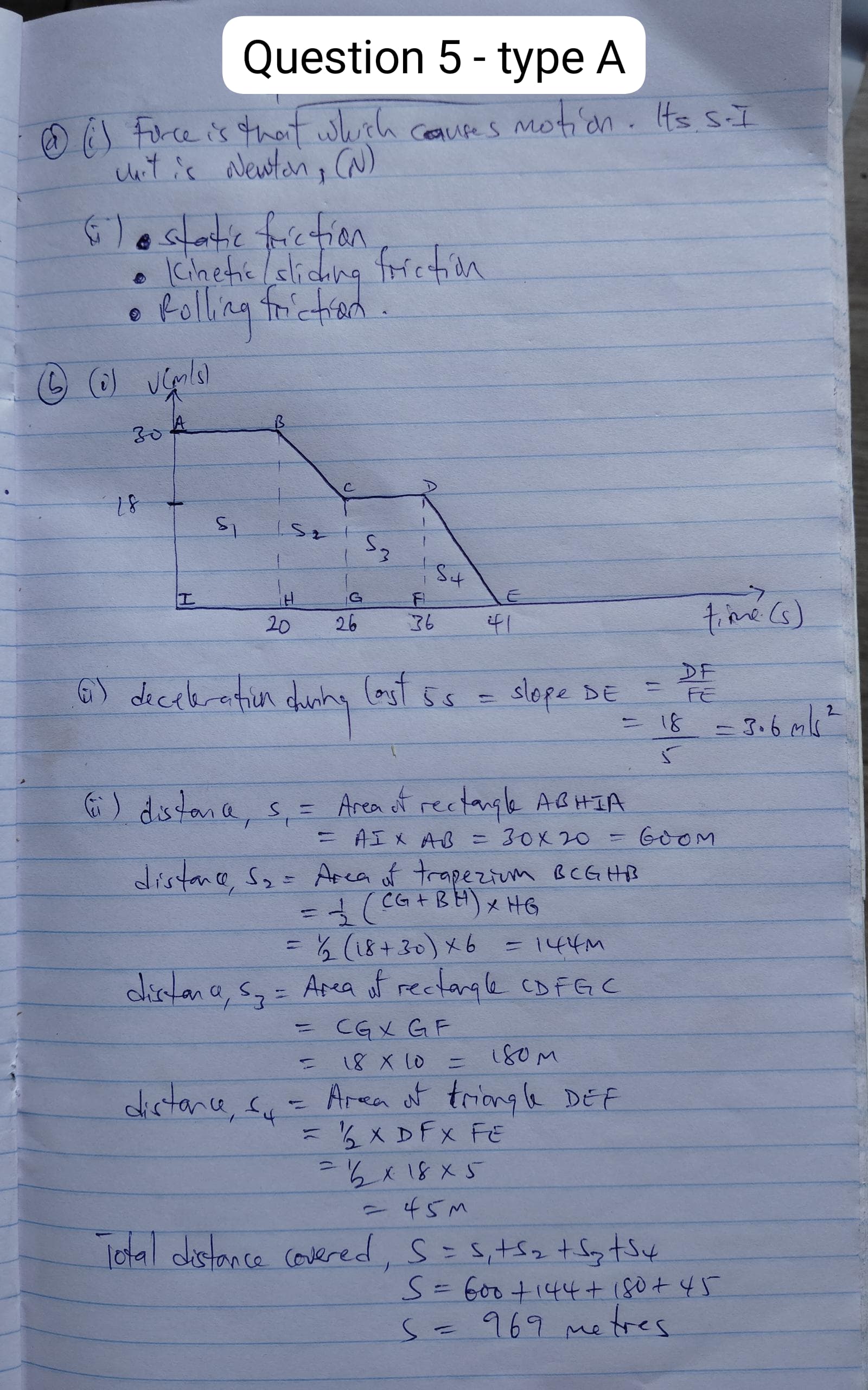 5-type-a 2026 Nabteb Physics Obj & Theory Both Questions and Answers