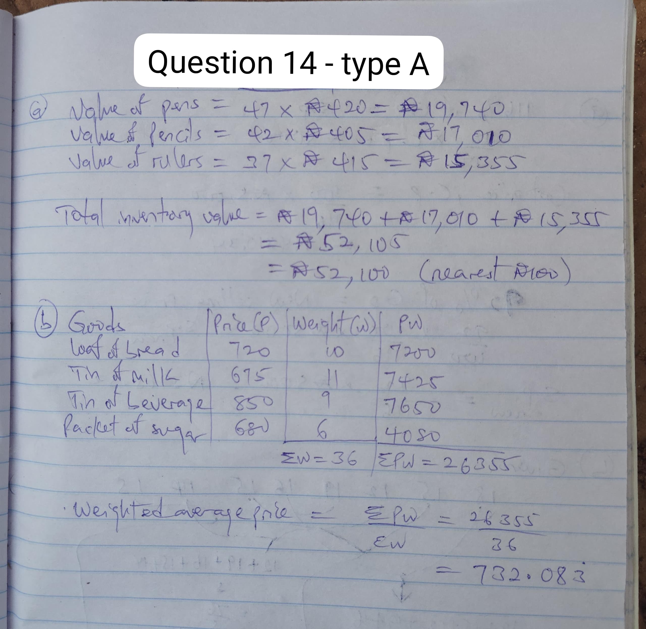 type-a-14 2026 Nabteb Mathematics Obj & Theory Both Questions and Answers