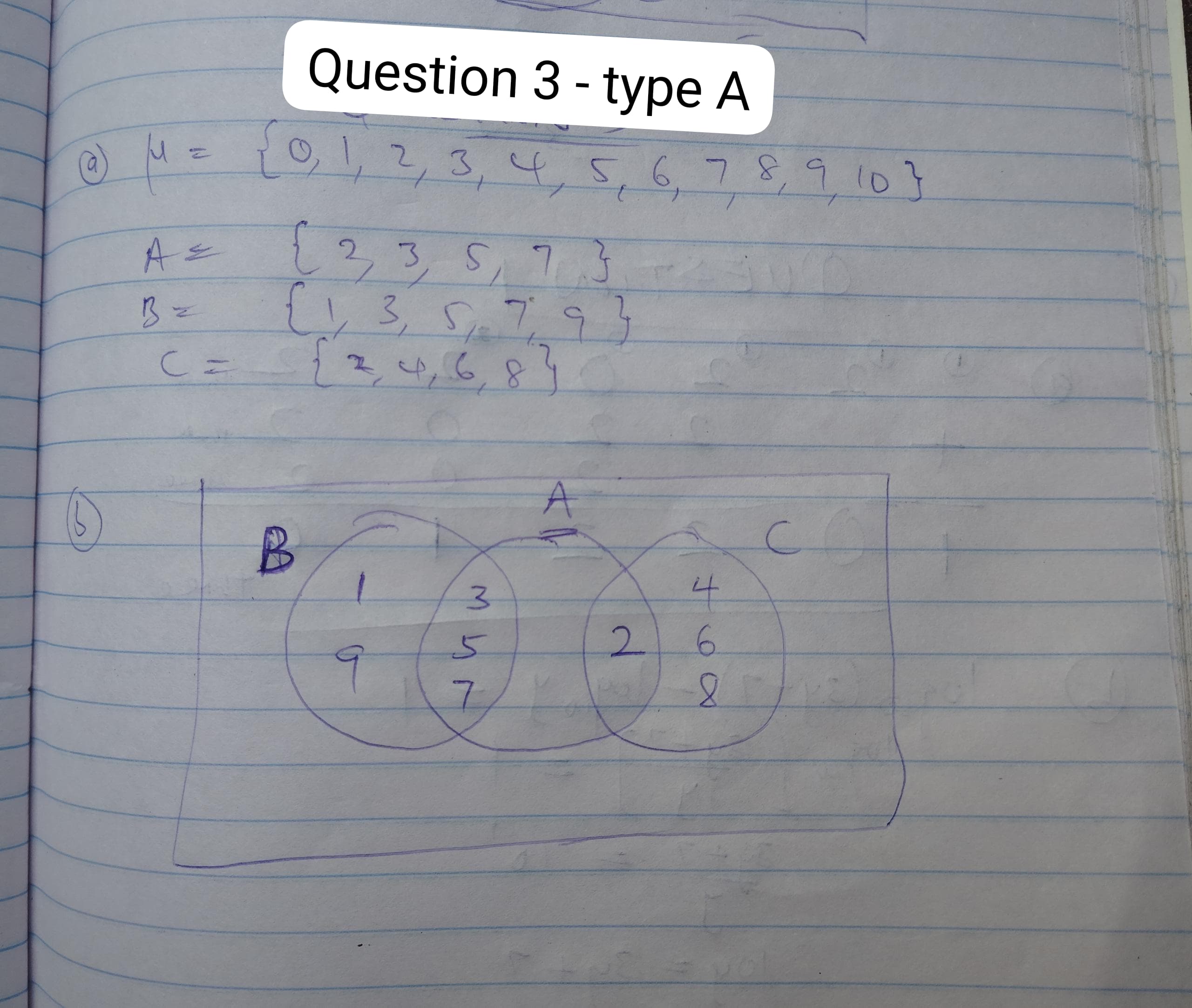 type-a-3 2026 Nabteb Mathematics Obj & Theory Both Questions and Answers
