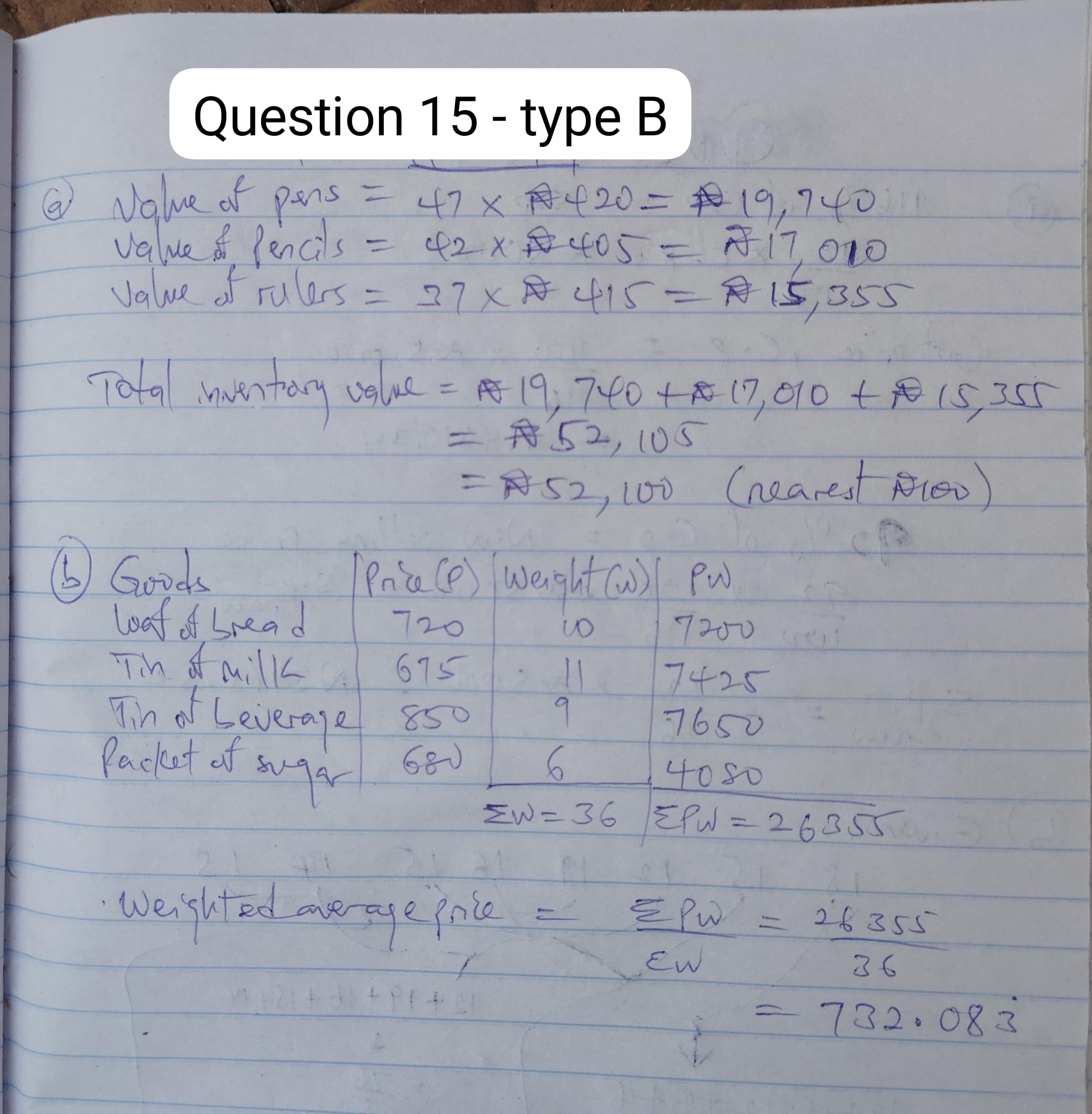 type-b-15 2026 Nabteb Mathematics Obj & Theory Both Questions and Answers