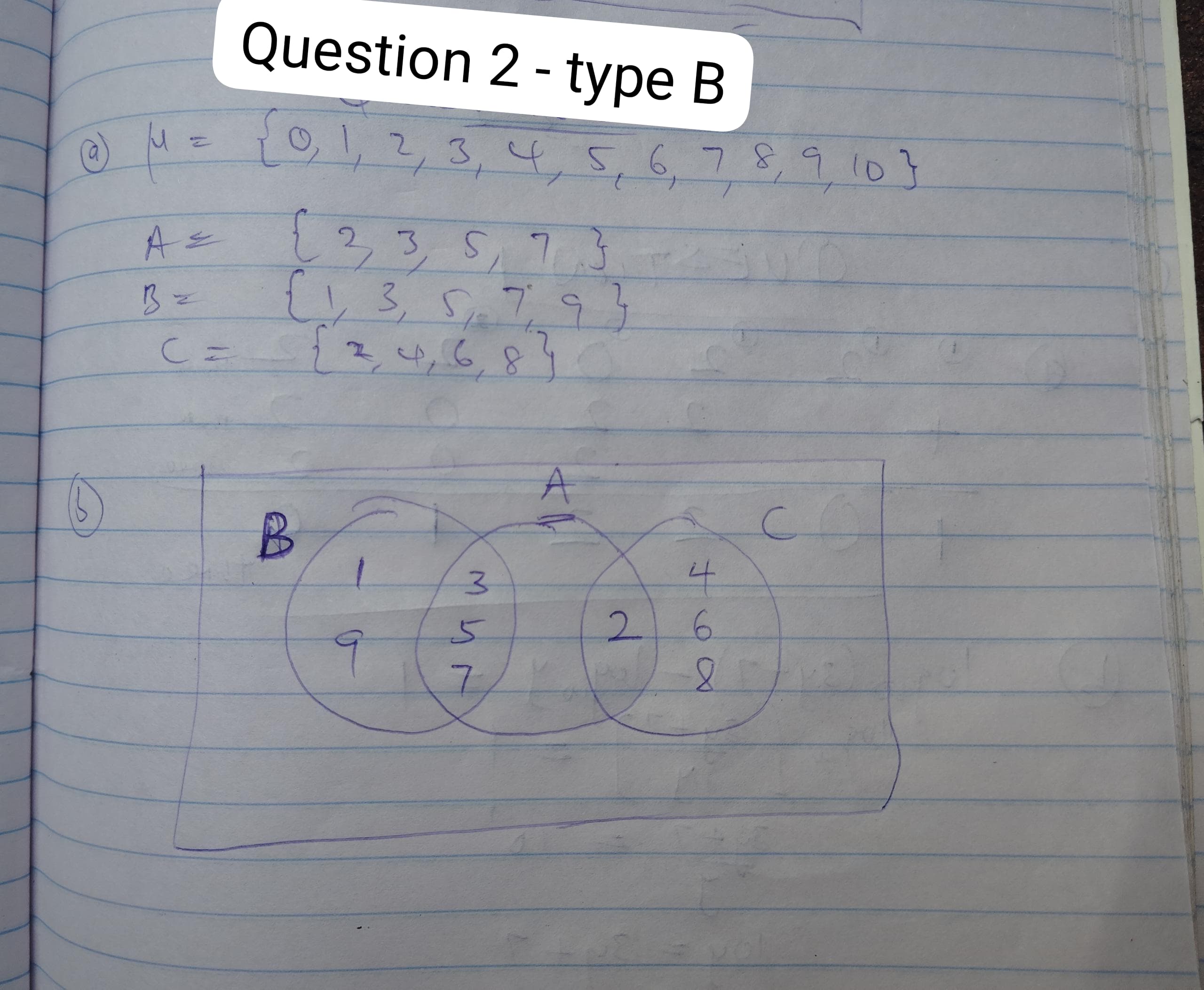 type-b-2 2026 Nabteb Mathematics Obj & Theory Both Questions and Answers