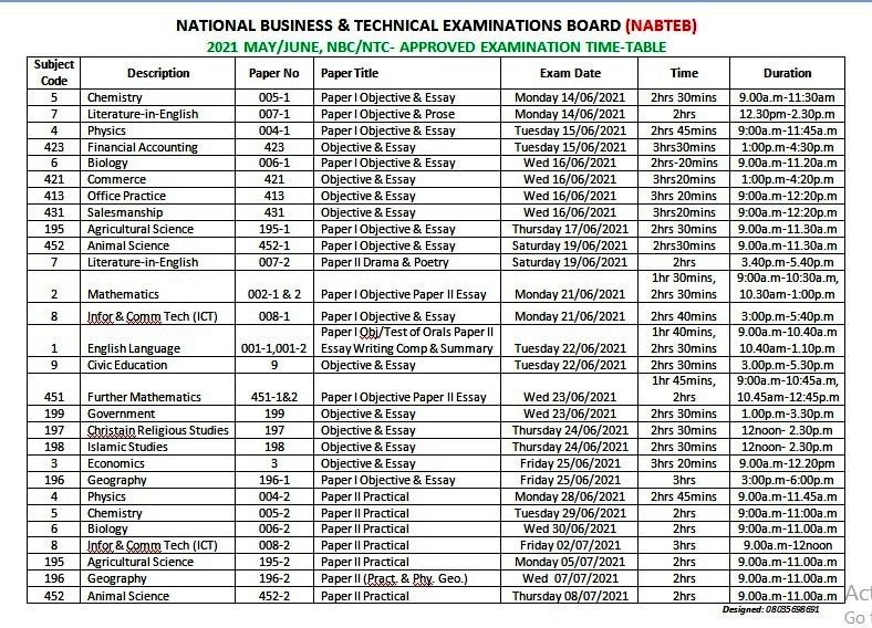 IMG-20210409-WA0013 2021 NABTEB TIMETABLE | NABTEB 2021 TIMETABLE | TIMETABLE NABTEB 2021