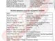 MOUAU releases calendar for continuation of 2023/2024 academic session