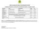 NKST college of Health Entrance screening timetable 2024/2025