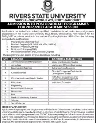 RSUST Postgraduate Admission, 2026/2027