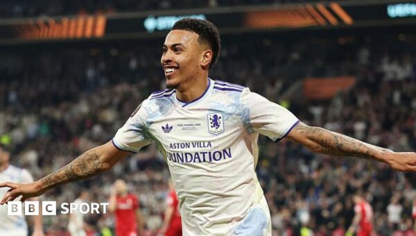 Villa keep alive English hopes of six Champions League spots