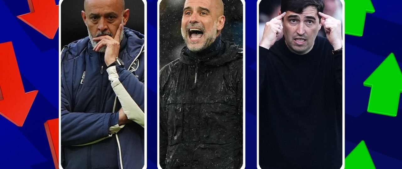 How PL title, relegation and Liverpool’s CL place can be decided tonight