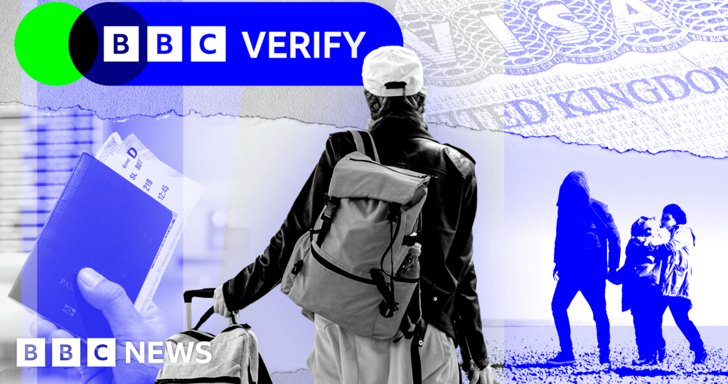Track UK's latest migration numbers - net migration, visas, asylum and small boats