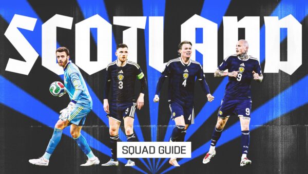 Meet the 26 players in Scotland’s first World Cup squad since 1998