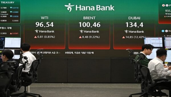 Markets Cautious, Oil Dips After Trump Holds Off On Iran Attack