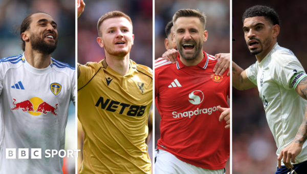 Who is pushing for late England World Cup call-up?
