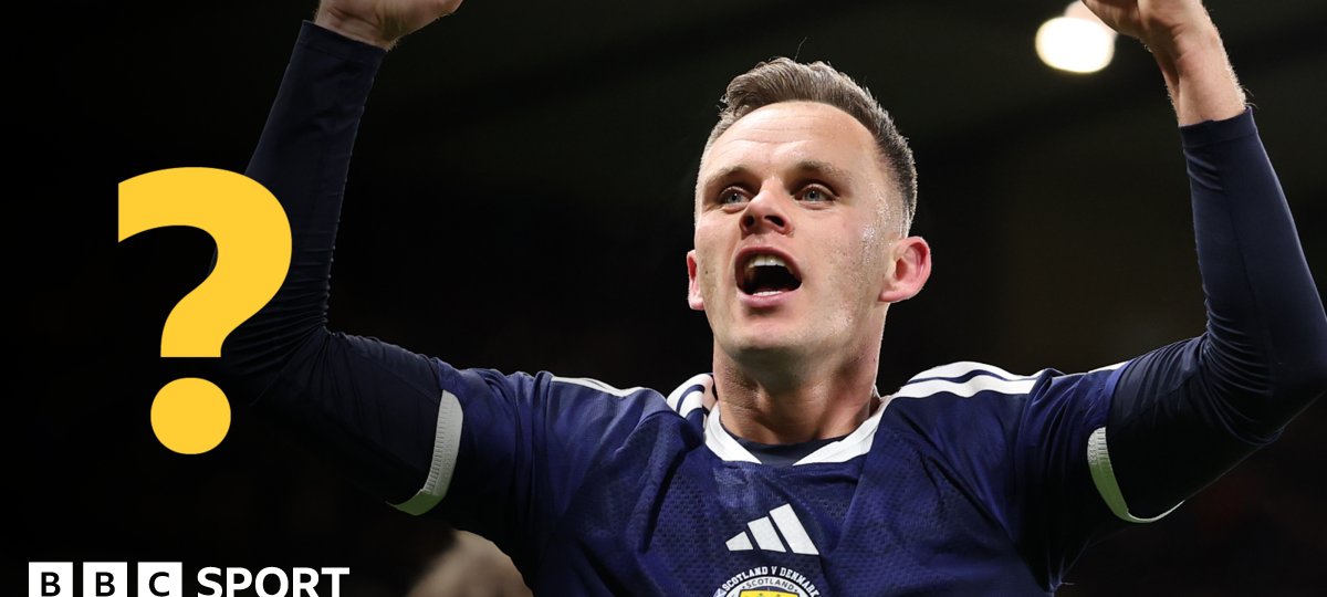 World Cup quiz: Name every player in Scotland’s squad