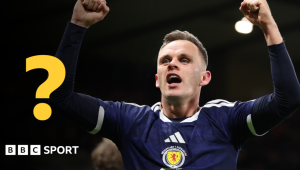 World Cup quiz: Name every player in Scotland’s squad