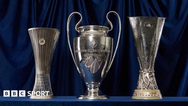 What Man City’s FA Cup win means for Premier League places in Europe