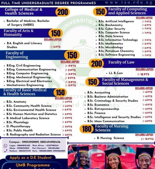 Thomas Adewumi University releases approved admission cut-off marks, 2026/2027