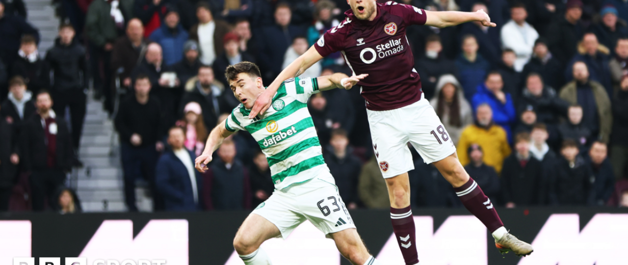 What is financial gap between Old Firm and rest of Scottish Premiership?