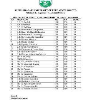 Shehu Shagari University of Education admission cut-off marks, 2026/2027