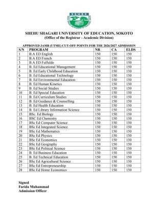 Shehu Shagari University of Education admission cut-off marks, 2026/2027