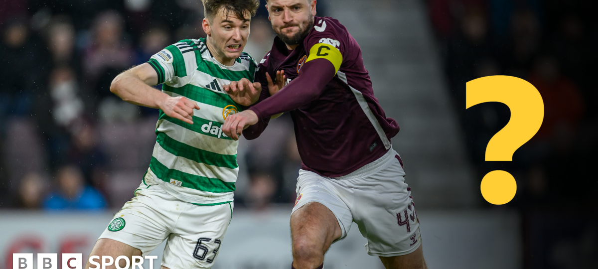 Football quiz: Name every Scottish champion