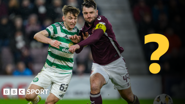 Football quiz: Name every Scottish champion