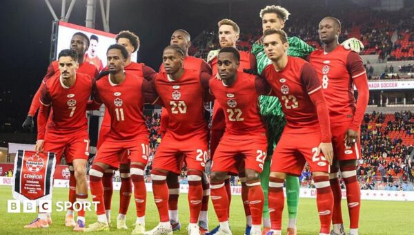 ‘Best Canada team ever’ ready to show world what they’re made of