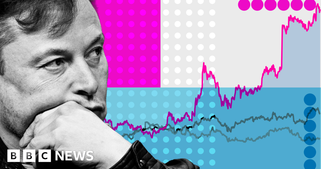 Elon Musk's stratospheric rise to trillionaire status - in charts