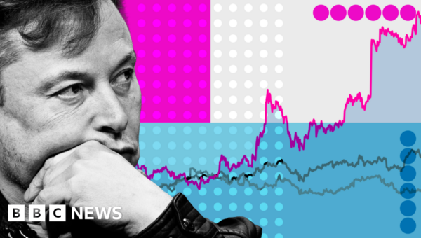 Elon Musk’s stratospheric rise to trillionaire status – in charts