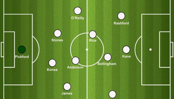 How will England line up against Croatia in their 2026 World Cup opener?