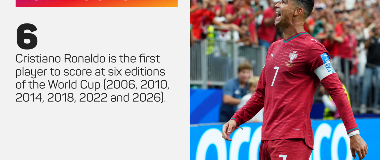 Fernandes: It was important for Portugal to see Ronaldo score