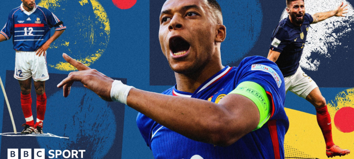 Project Mbappe - the road to becoming France's record scorer