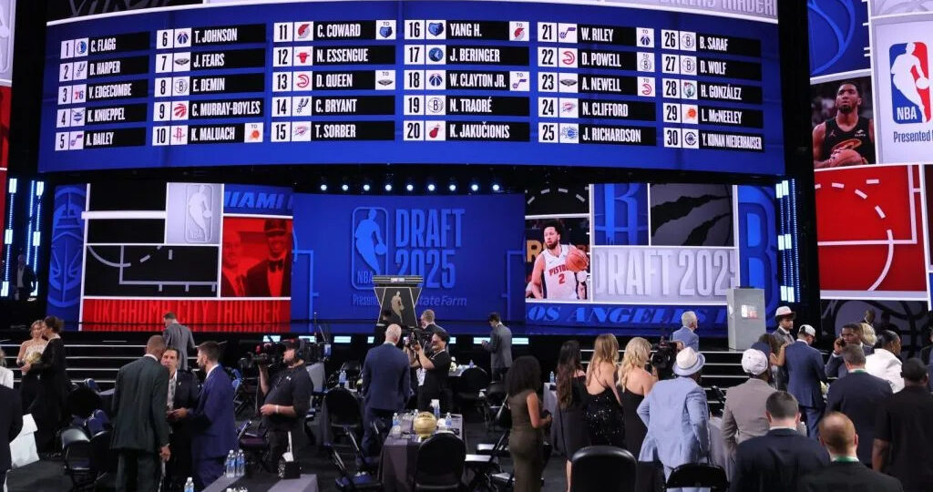 Loaded NBA Draft Closes Old Lottery System After Tanking-Fueled Season