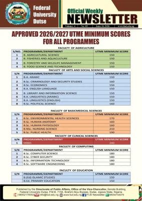 FUDUTSE releases approved admission cut-off marks, 2026/2027