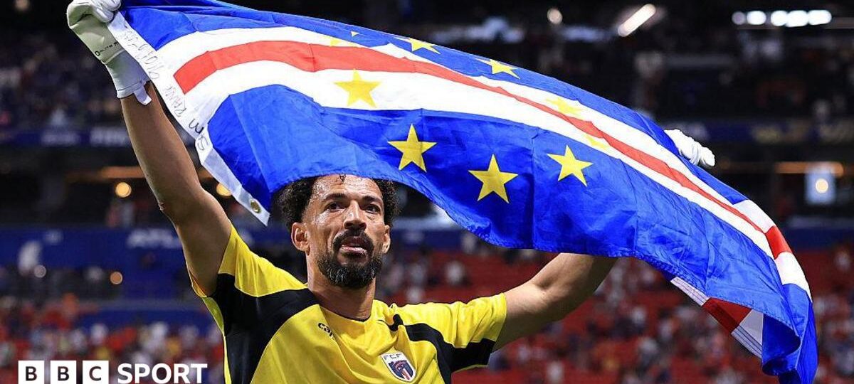 Why are World Cup underdogs doing so well?