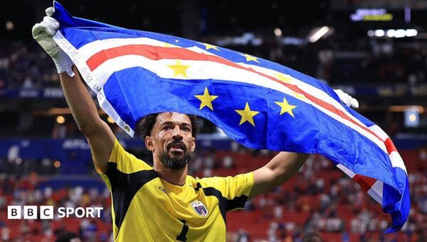 Why are World Cup underdogs doing so well?