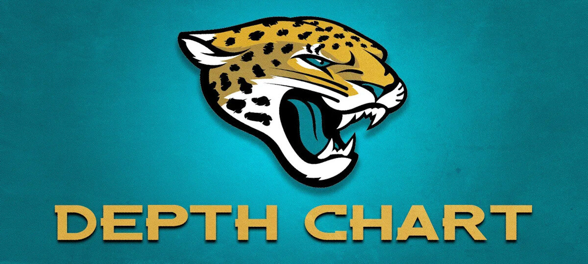 Jaguars cornerback depth chart after 2 roster moves before minicamp