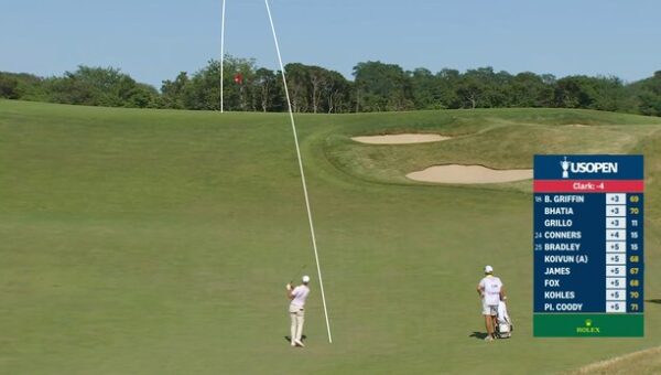 U.S. Open 2026: The two shots that saved Wyndham Clark on Sunday at Shinnecock