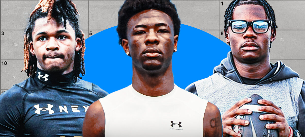 Rivals Summer Announcement Guide: Decisions coming in waves for top prospects