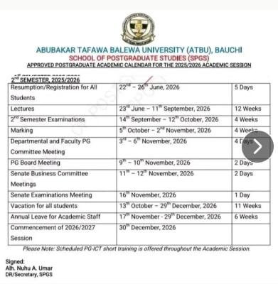 ATBU School of Postgraduate Studies 2nd semester academic calendar, 2025/2026