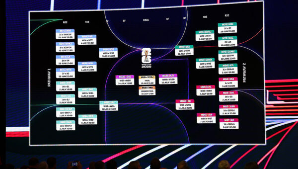 Moment of truth! See all the Cup knockout ties