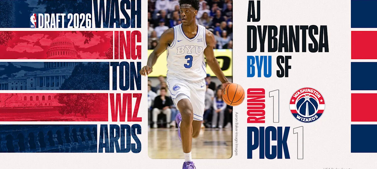 Wizards select BYU forward AJ Dybantsa with No. 1 pick in NBA draft