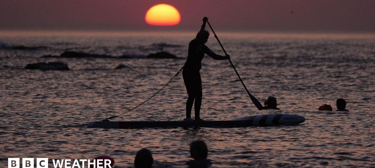 What is the summer solstice and why is it the longest day of the year?