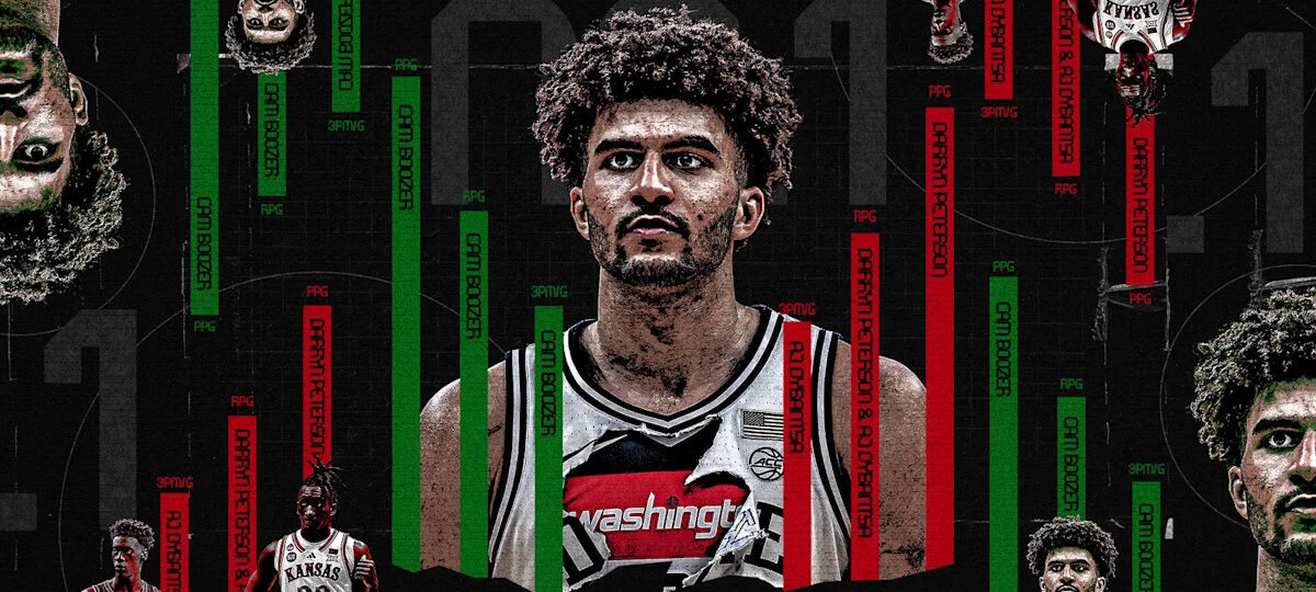 NBA Draft 2026: Don’t make the Brunson second-gen mistake again. Draft Cameron Boozer No. 1