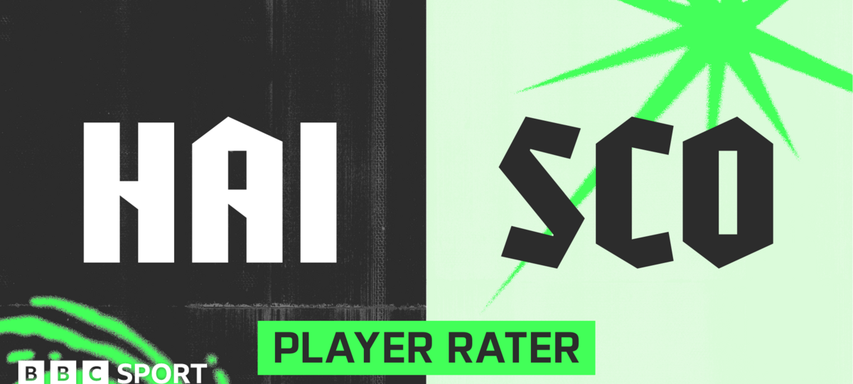 ‘He’s become Scots’ chief creative force’ – how the players rated