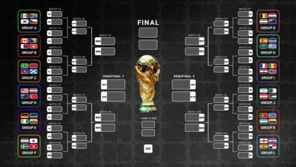 World Cup 2026 printable bracket: Download a free Round of 32 knockout chart here