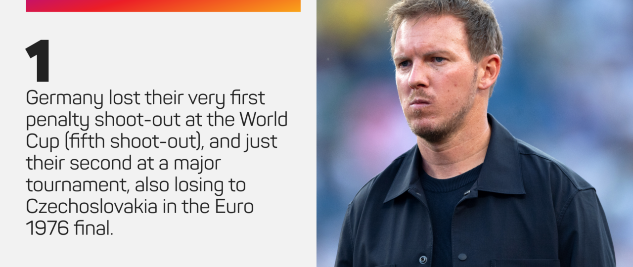 Nagelsmann leaves Germany job with Klopp prepared to take over