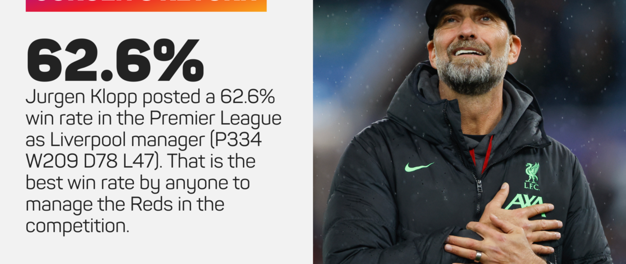 Klopp agrees ‘key points’ of Germany contract