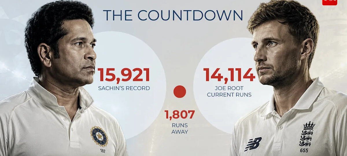 How close is Joe Root to Sachin Tendulkar’s Test record? A numbers breakdown