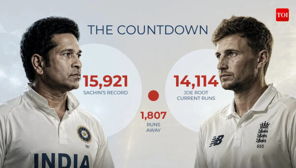 How close is Joe Root to Sachin Tendulkar’s Test record? A numbers breakdown