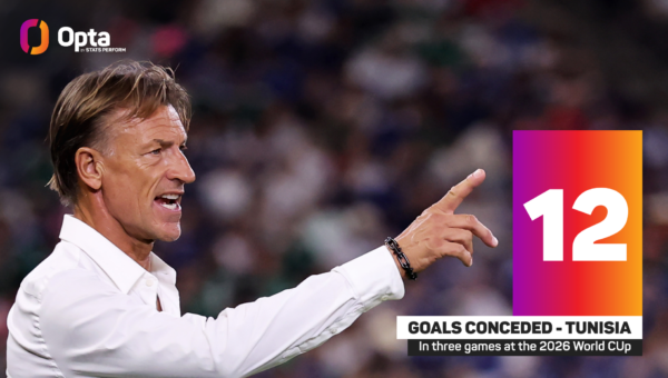 Renard leaves Tunisia job after 18 days in charge